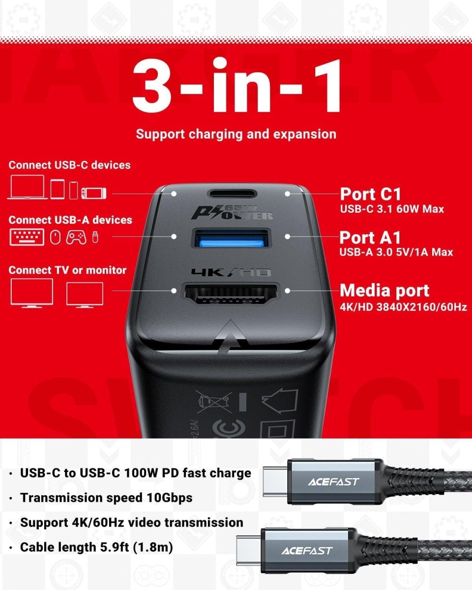 A19/A17 GaN 65W Fast Charger HDMI US/EU