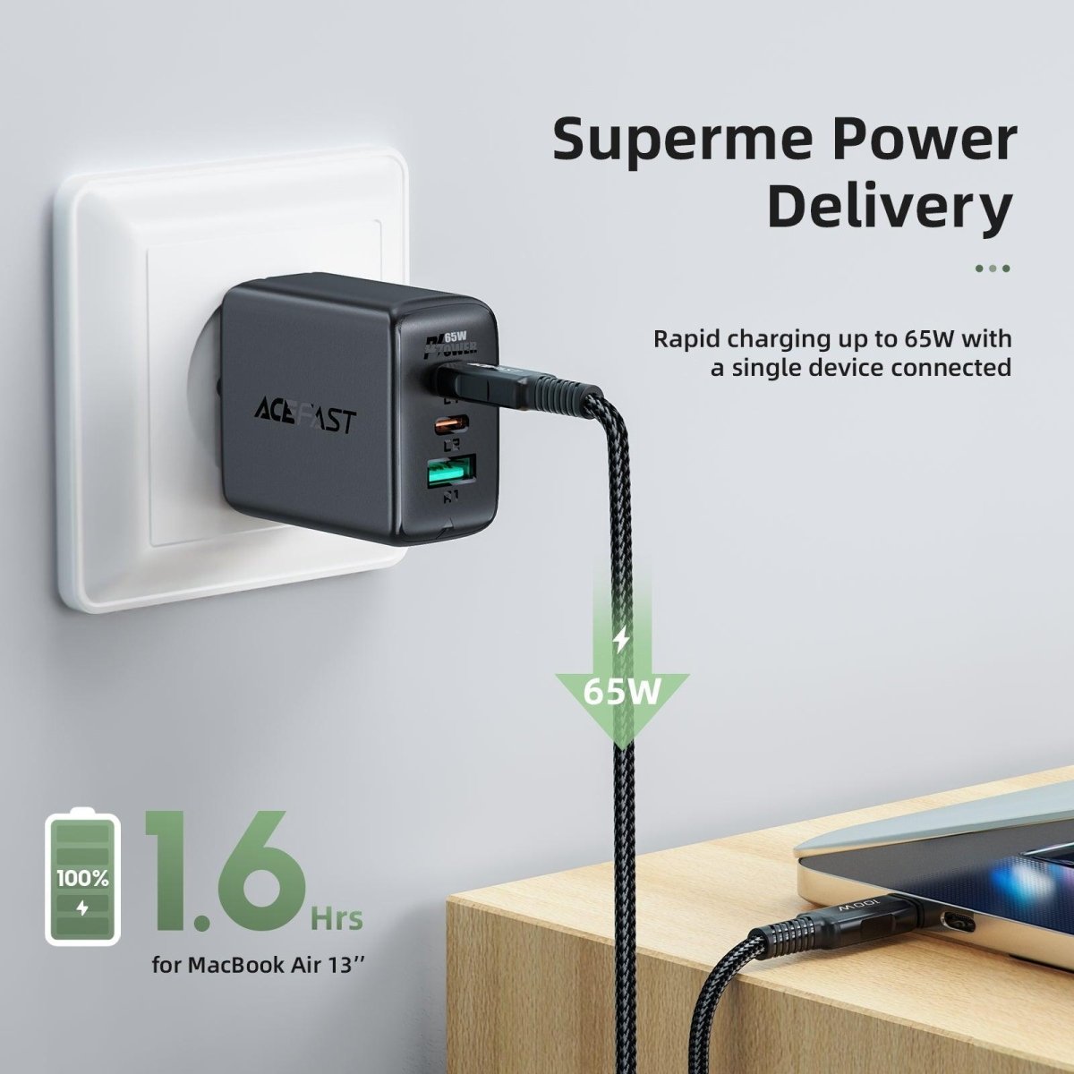 PD65W Quick Charging  US A15